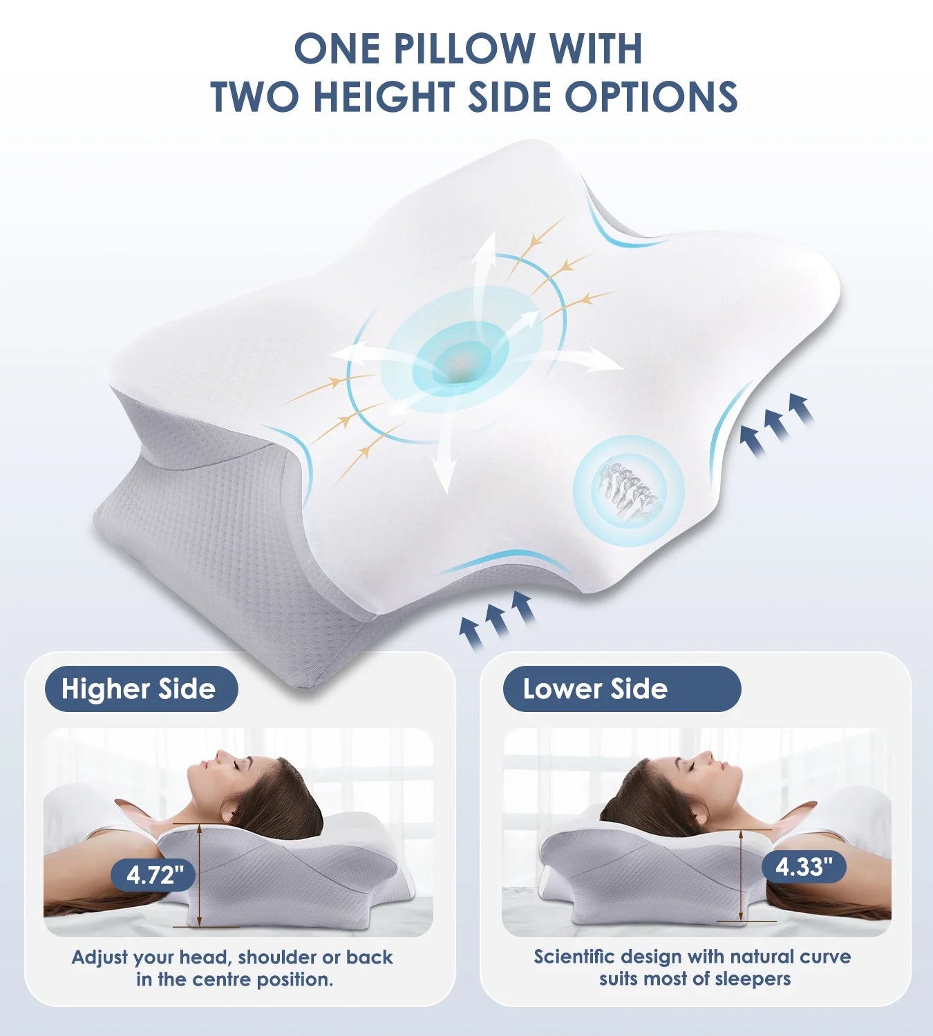 Cervical Pillow for Neck Pain Relief, Contour Memory Foam Pillows, Odorless Ergonomic Neck Pillow Adjustable Orthopedic Bed Pillow for Side Back Stomach Sleeper with Pillowcase, Queen Size